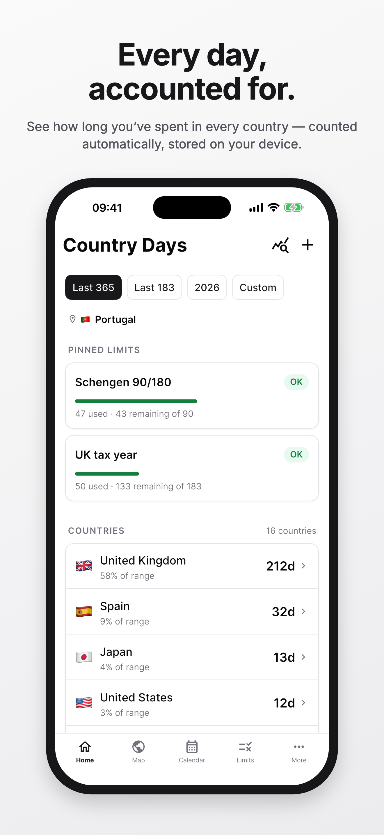Home dashboard with pinned limits and per-country day counts