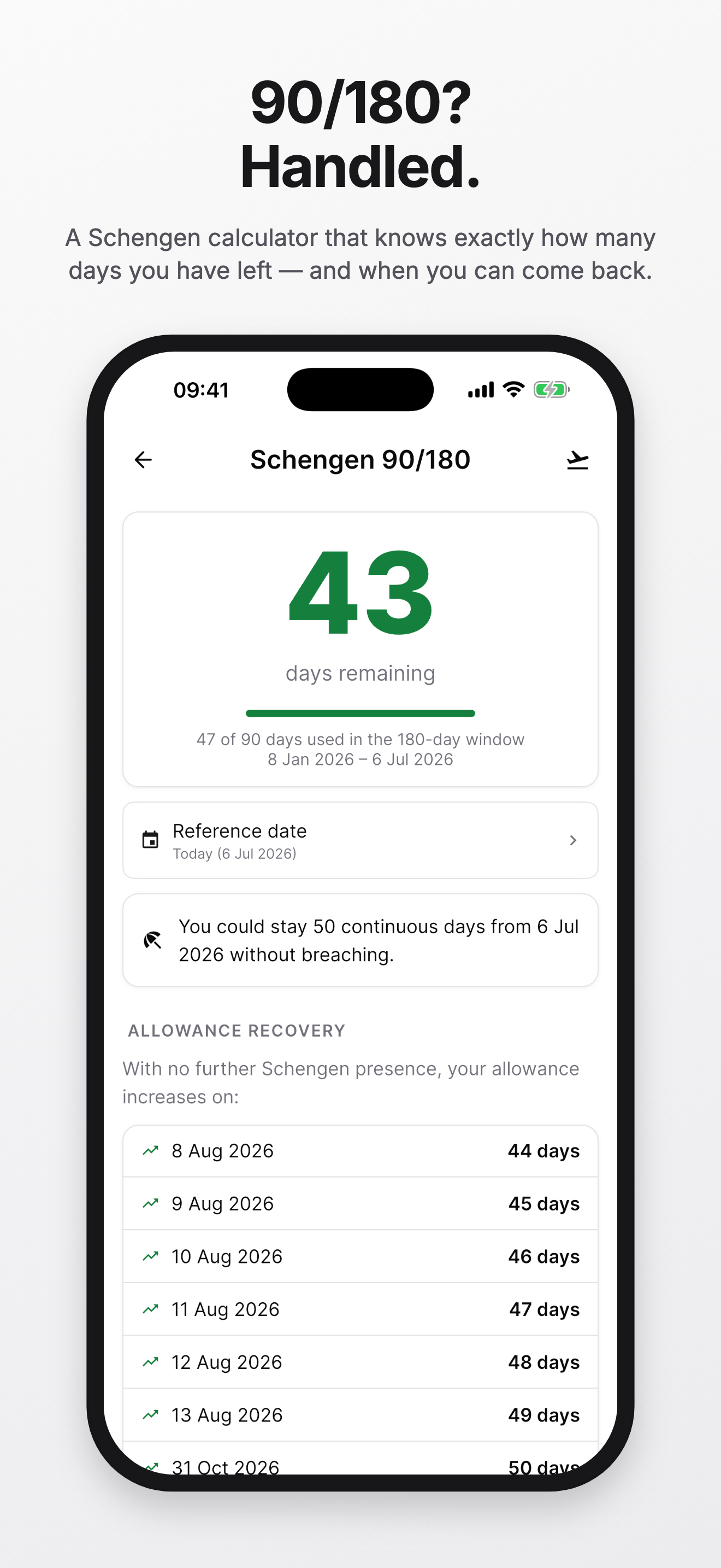 Schengen 90/180 calculator